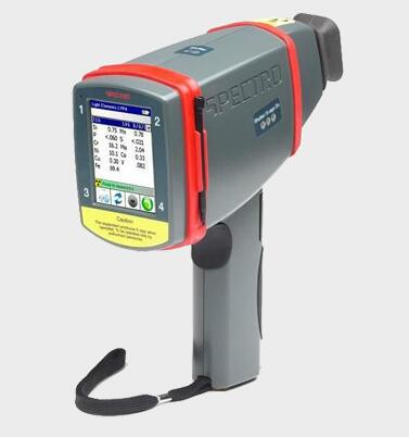 �z�y(c��)�O(sh��)��